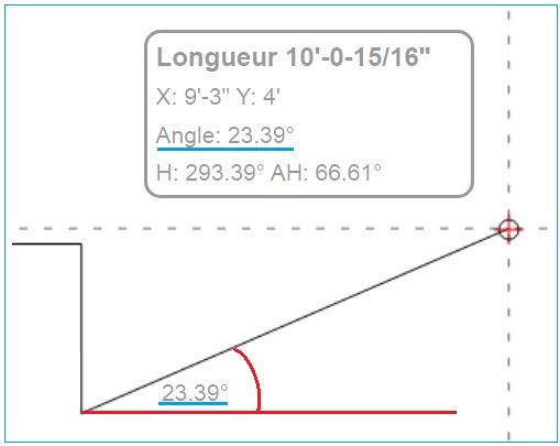 Angle relatif a l'axe horizontal